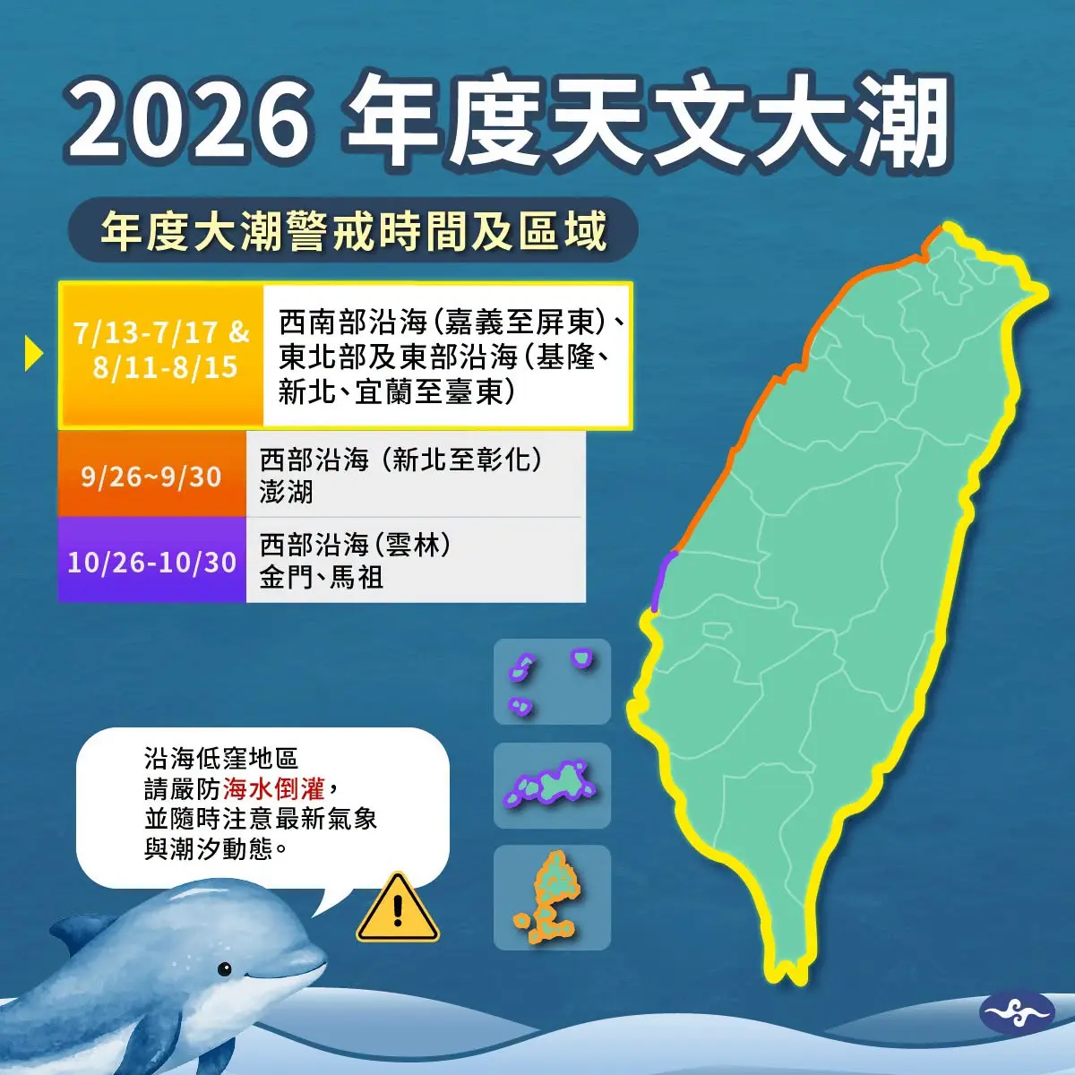 年度大潮將至，請沿海地區居民提高警覺，漲潮期間請注意海水倒灌與局部淹水等狀況。翻攝自報氣候－中央氣象署臉書