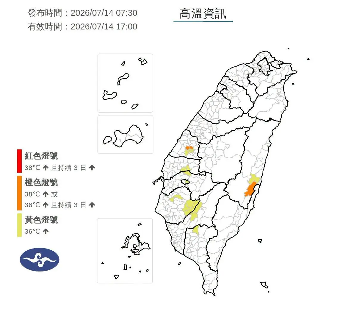 天氣高溫炎熱，今(14)日中午前後彰化縣、花蓮縣為橙色燈號，有連續出現36度高溫的機率，請加強注意。雲林縣、嘉義市、嘉義縣、臺南市、高雄市、屏東縣為黃色燈號，請注意。翻攝自報天氣 – 中央氣象署 臉書