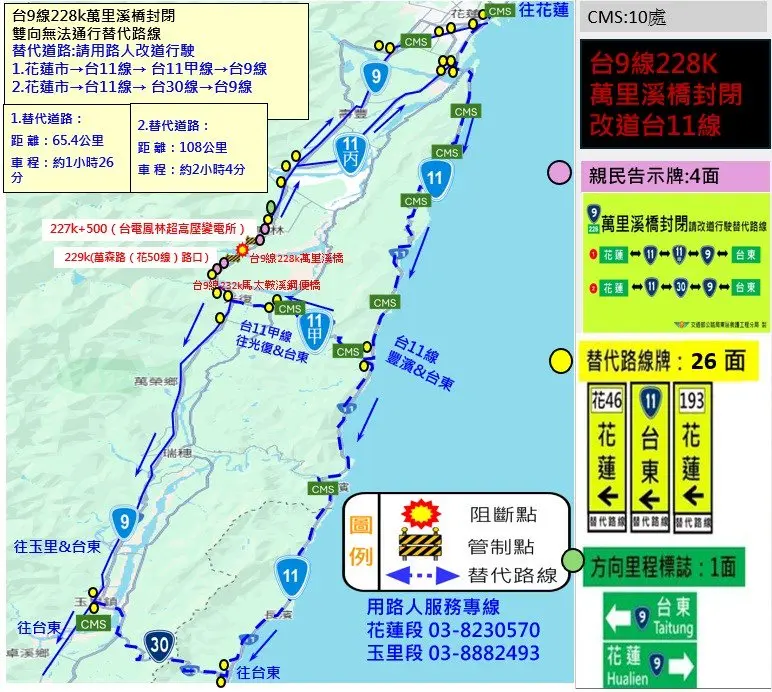 台9線萬里溪橋預警性封橋替代道路。公路局提供