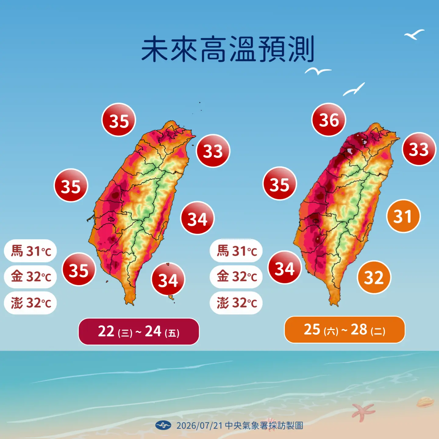 未來高溫預測。氣象署提供