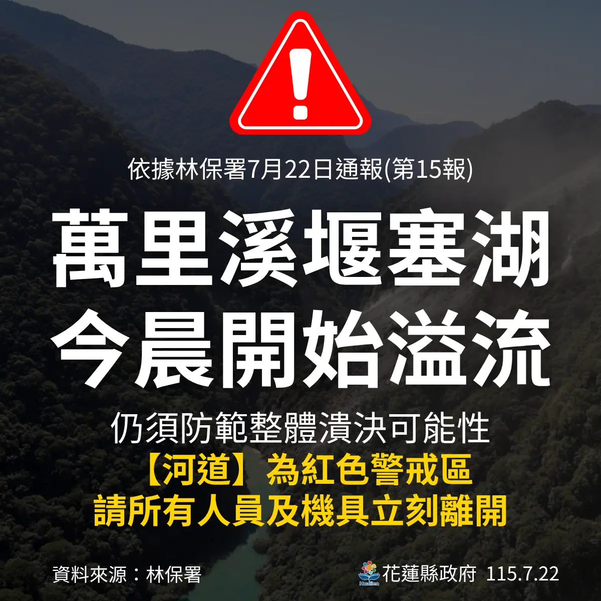 花蓮縣政府督導萬榮鄉公所及鳳林鎮公所,已經管制西寶及箭瑛等兩座橋梁作業,並加強河道巡視。花蓮縣政府提供