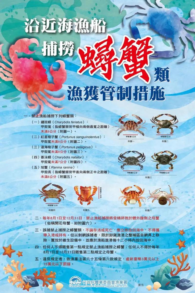沿近海漁船捕撈蟳蟹類漁獲管制措施之宣導海報。新北市政府提供