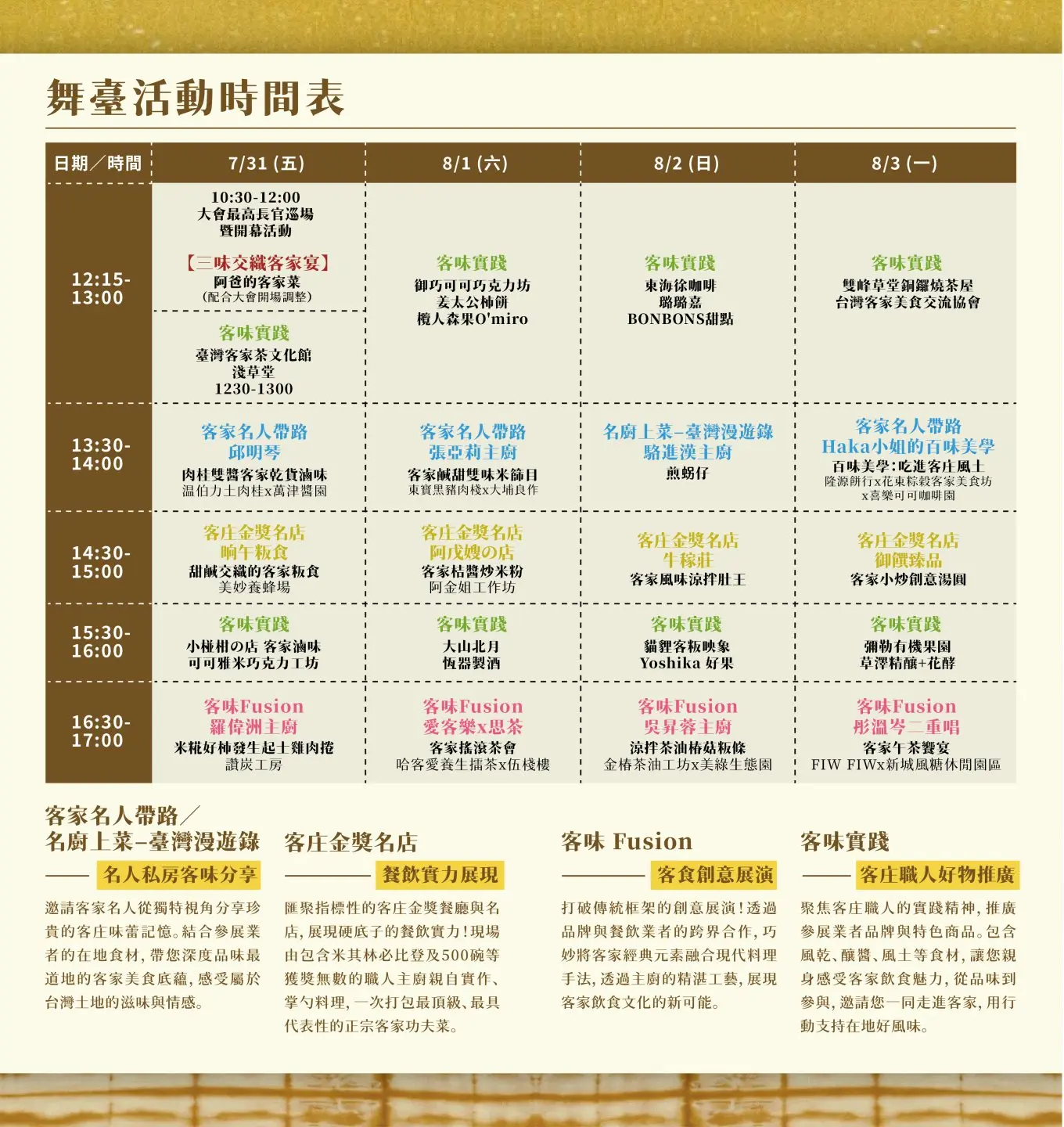 台灣美食展客家館四天展期活動一覽。客委會提供
