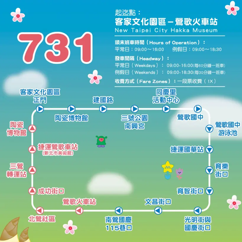 新北三鶯731公車路線。新北市政府提供