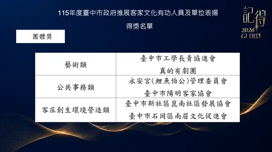 115年度台中市推展客家文化有功人員及單位表揚得獎名單團體獎。台中市客委會提供