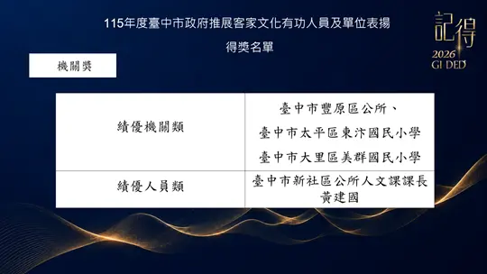 115年度台中市推展客家文化有功人員及單位表揚得獎名單機關獎。台中市客委會提供