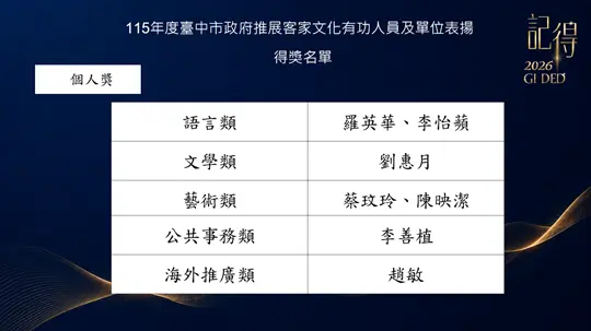 115年度台中市推展客家文化有功人員及單位表揚得獎名單個人獎。台中市客委會提供