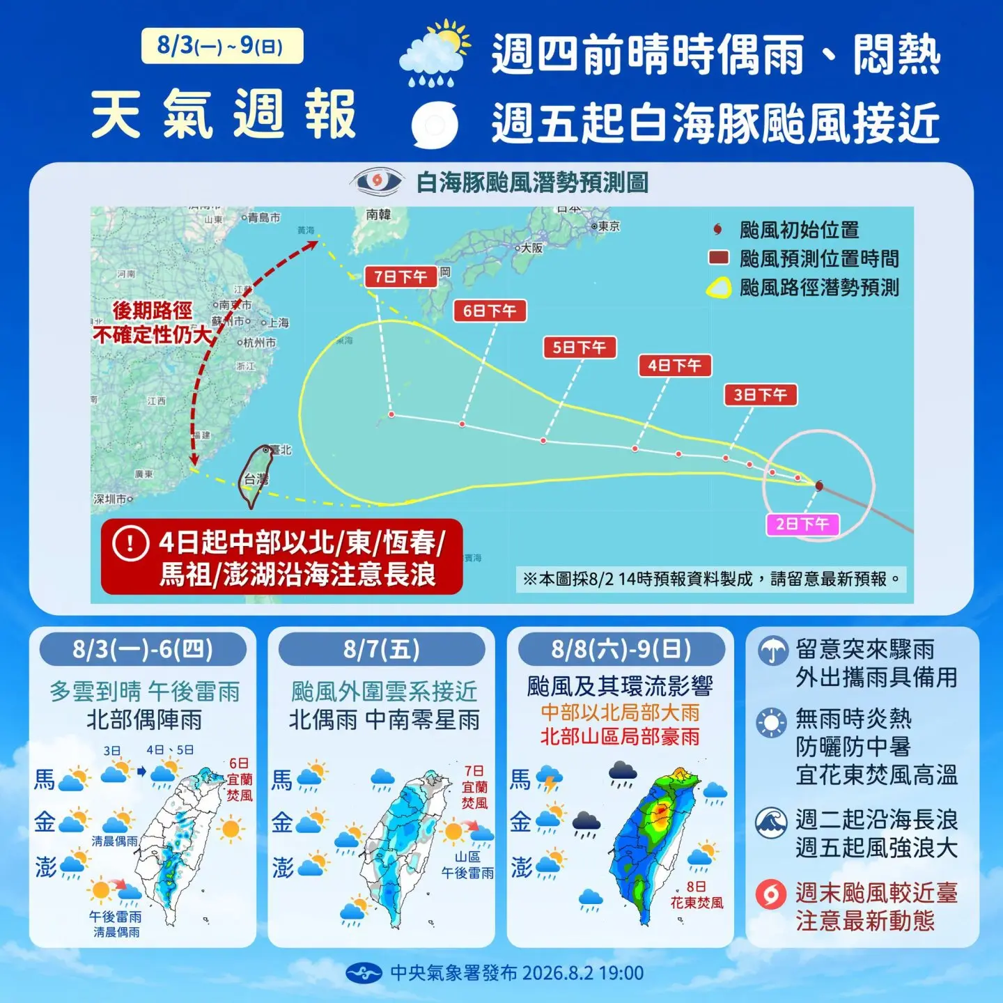 未來一週天氣：週四前晴時偶雨天氣熱，週五至週末北部、中部雨漸增。中央氣象署提供