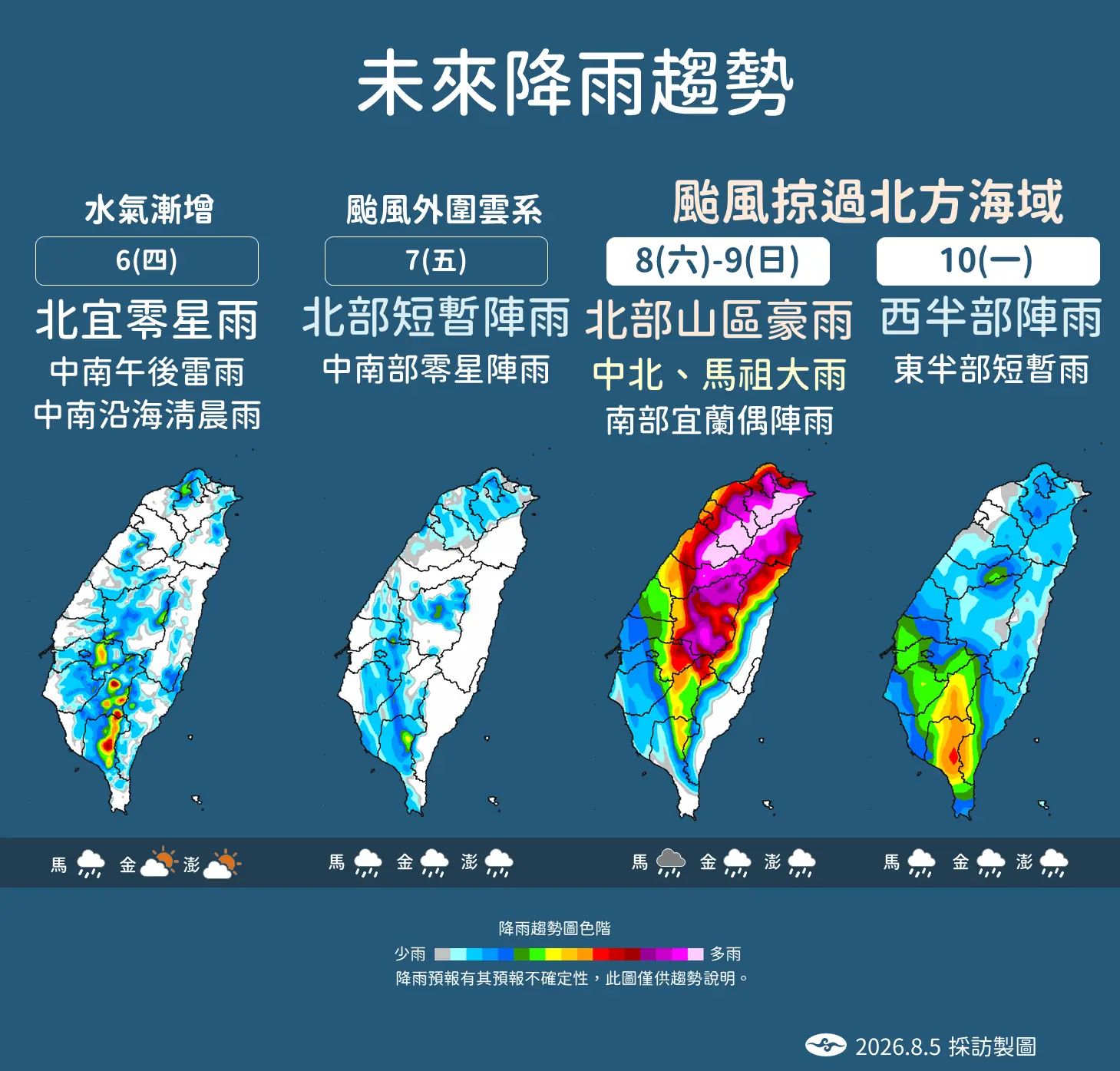 中颱白海豚逐步接近台灣，8、9日降雨最明顯，中部以北及馬祖慎防大雨。氣象署提供