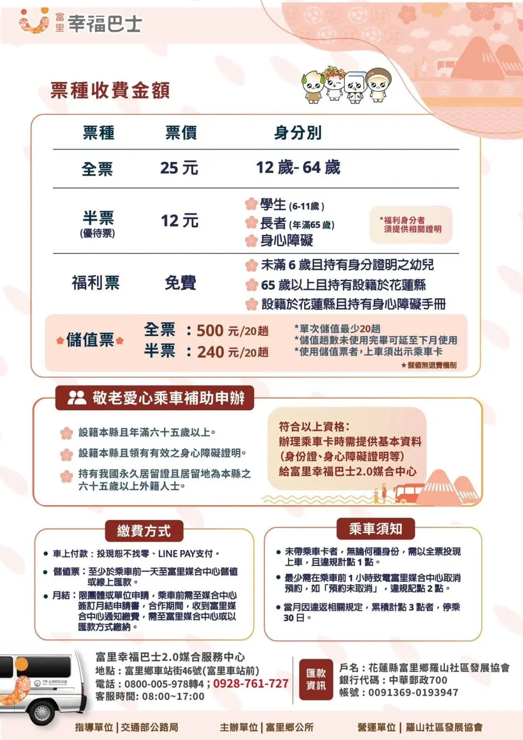 花蓮縣富里鄉公所推動幸福巴士票種收費資訊。花蓮縣富里鄉公所提供