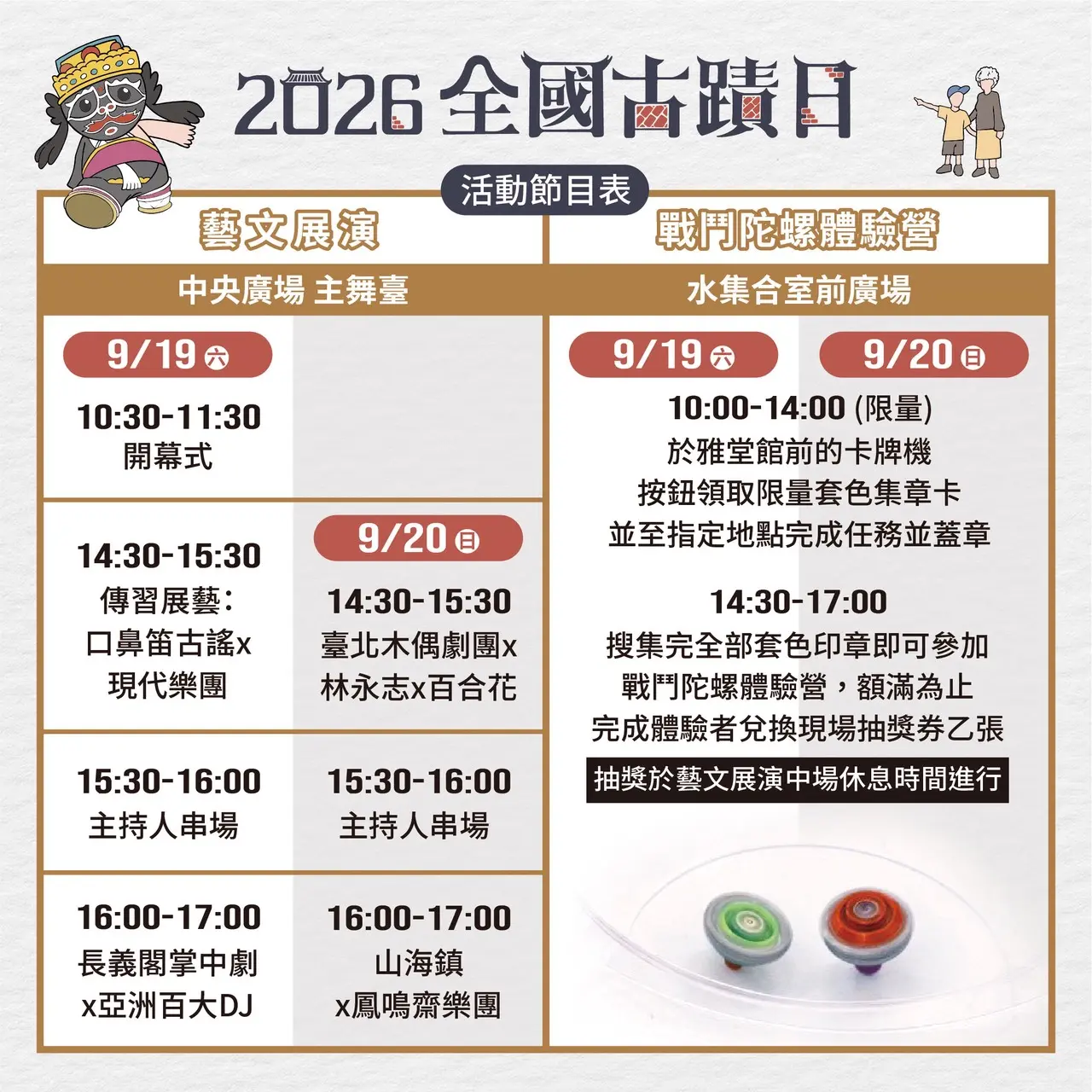 「全國古蹟日」9月19日至20日活動節目表。文化部提供