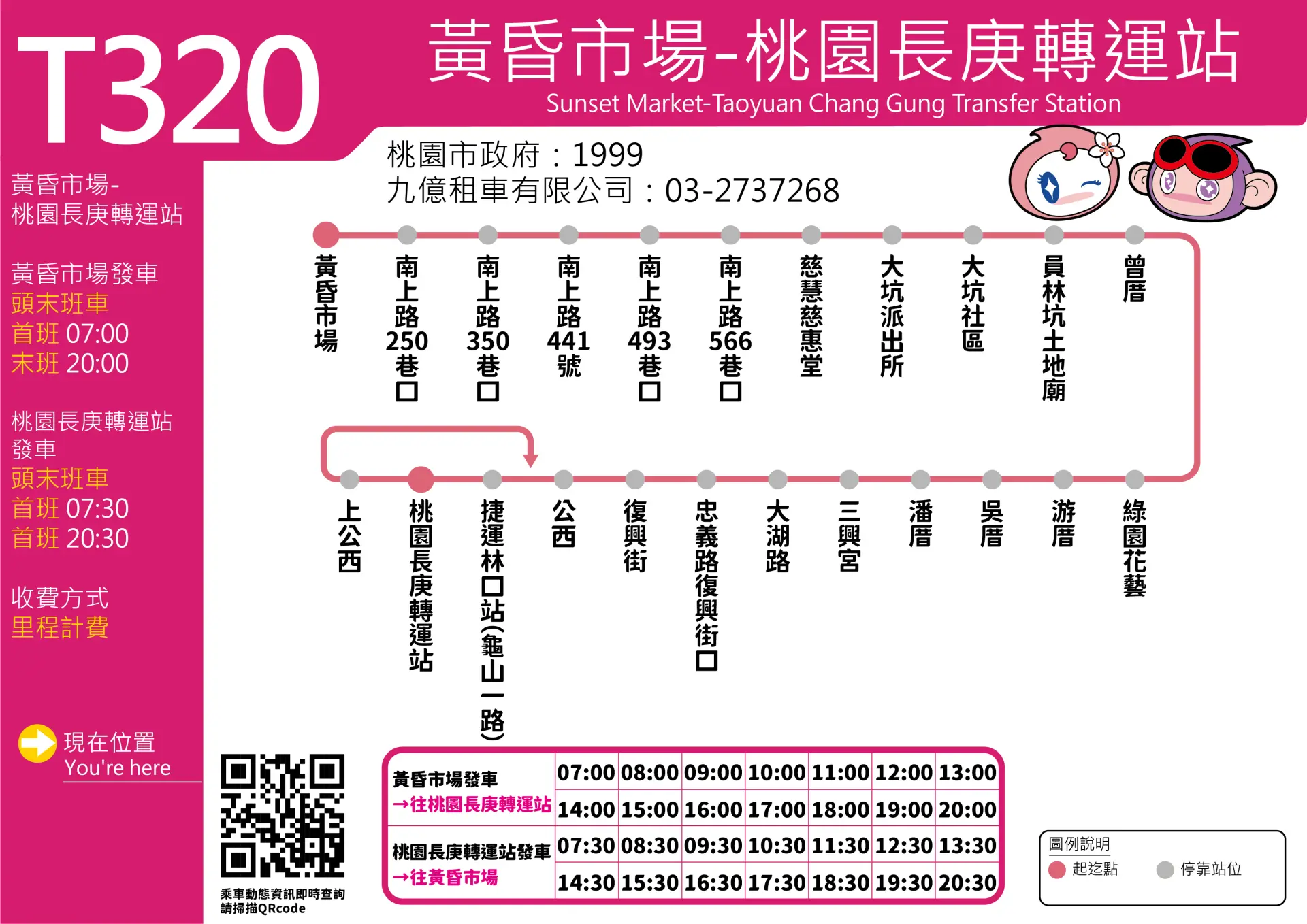 【T320】黃昏市場－長庚轉運站。桃市交通局提供