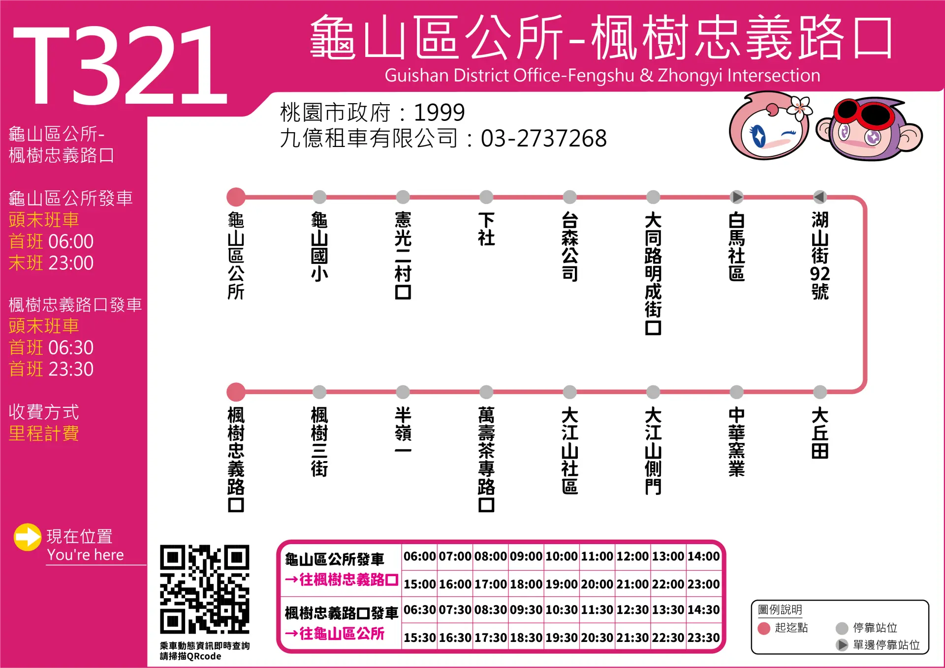 【T321】龜山區公所－楓樹忠義路口。桃市交通局提供