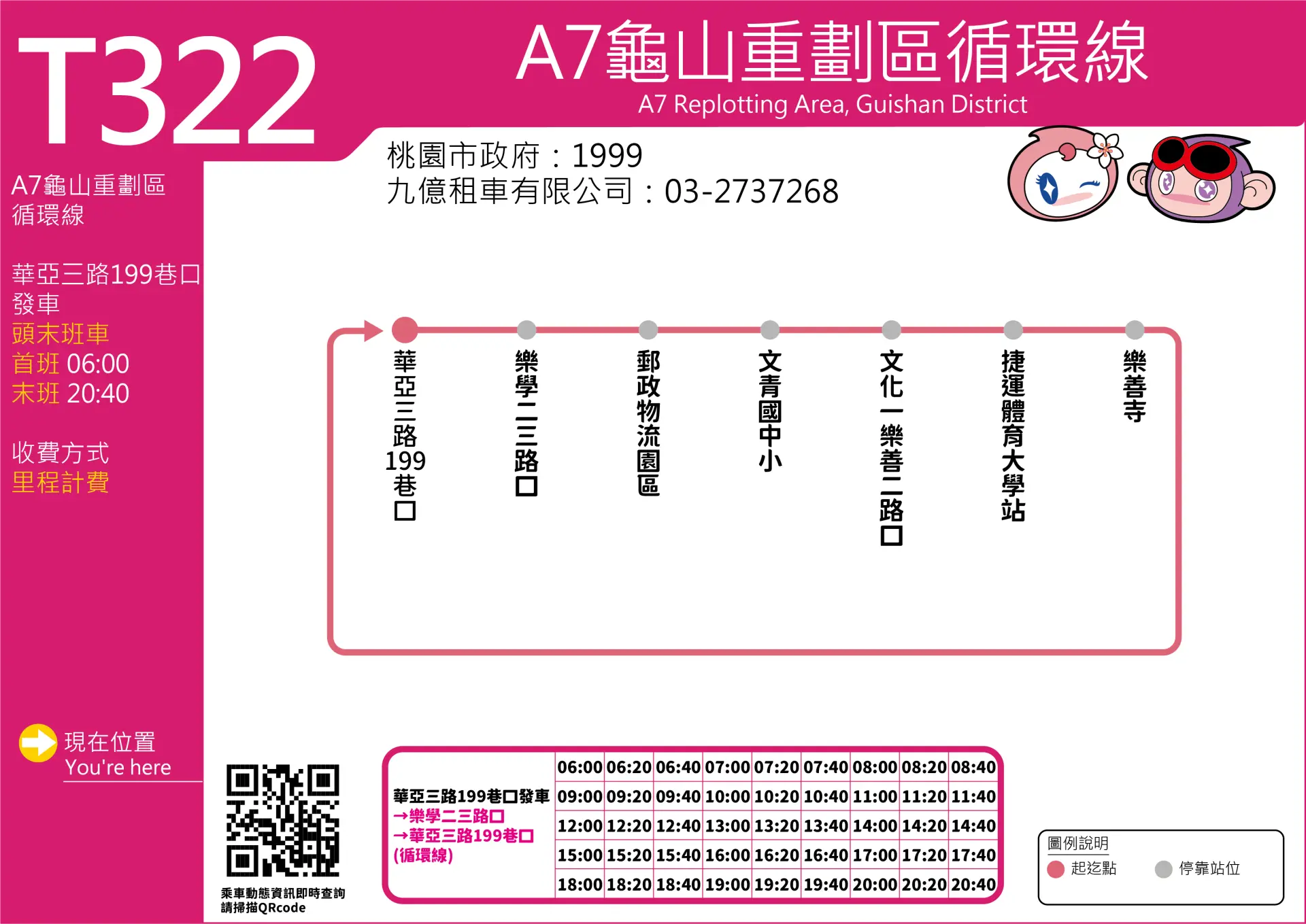 【T322】A7龜山重劃區（循環線）。桃市交通局提供