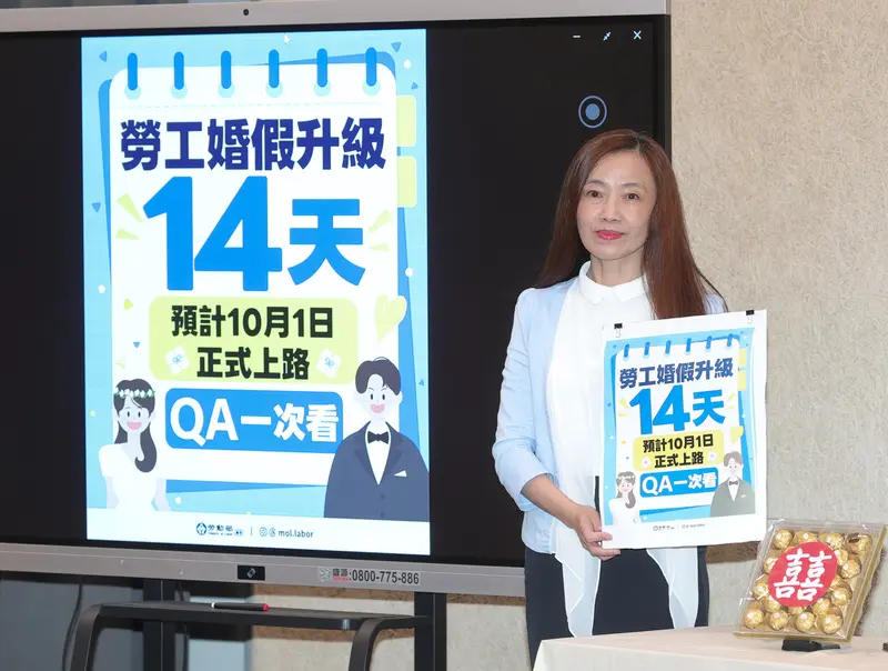 ​​​​勞工婚假8天增至14天 10月1日正式上路