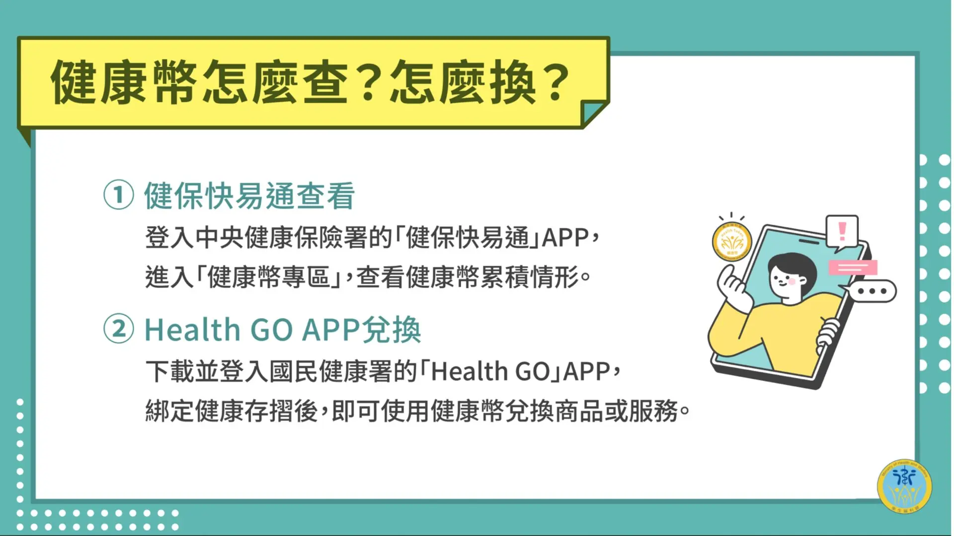健康幣須透過兩種APP執行及領取幣別。衛福部提供