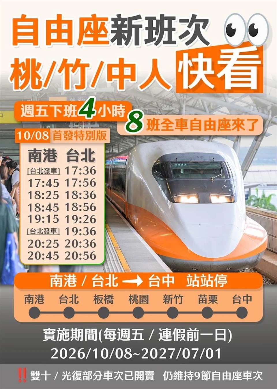 高鐵宣布至明年7月1日新車上線前將於每週五超尖峰時段增加班次。高鐵提供
