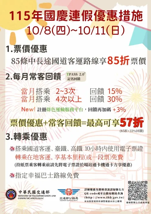 國道客運優惠宣導圖。高速公路局提供
