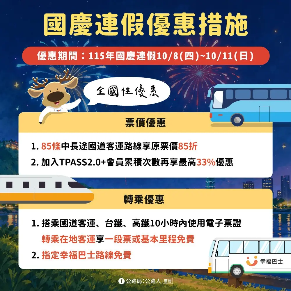 國道客運優惠宣導圖。高速公路局提供