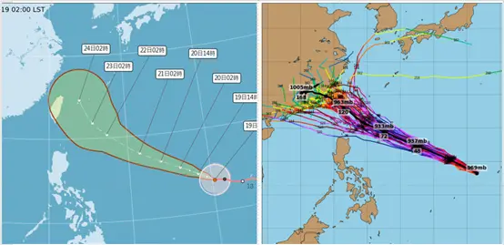 氣象專家吳德榮預測，依右圖最新（18日20時）歐洲（ECMWF）系集模式顯示，第6、7天的模擬路徑、大多繼續向西北西撲向台灣，中心「登陸」或通過台灣近海皆有可能。翻攝「洩天機教室」專欄