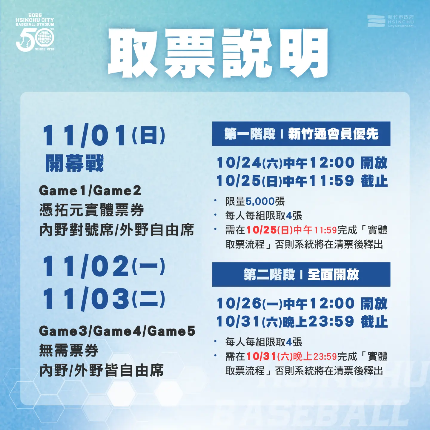 新竹市棒球場50週年交流賽索票說明。新竹市政府提供