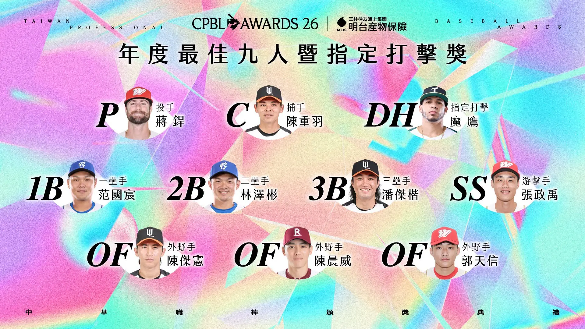 中職最佳9人出爐。 中職提供