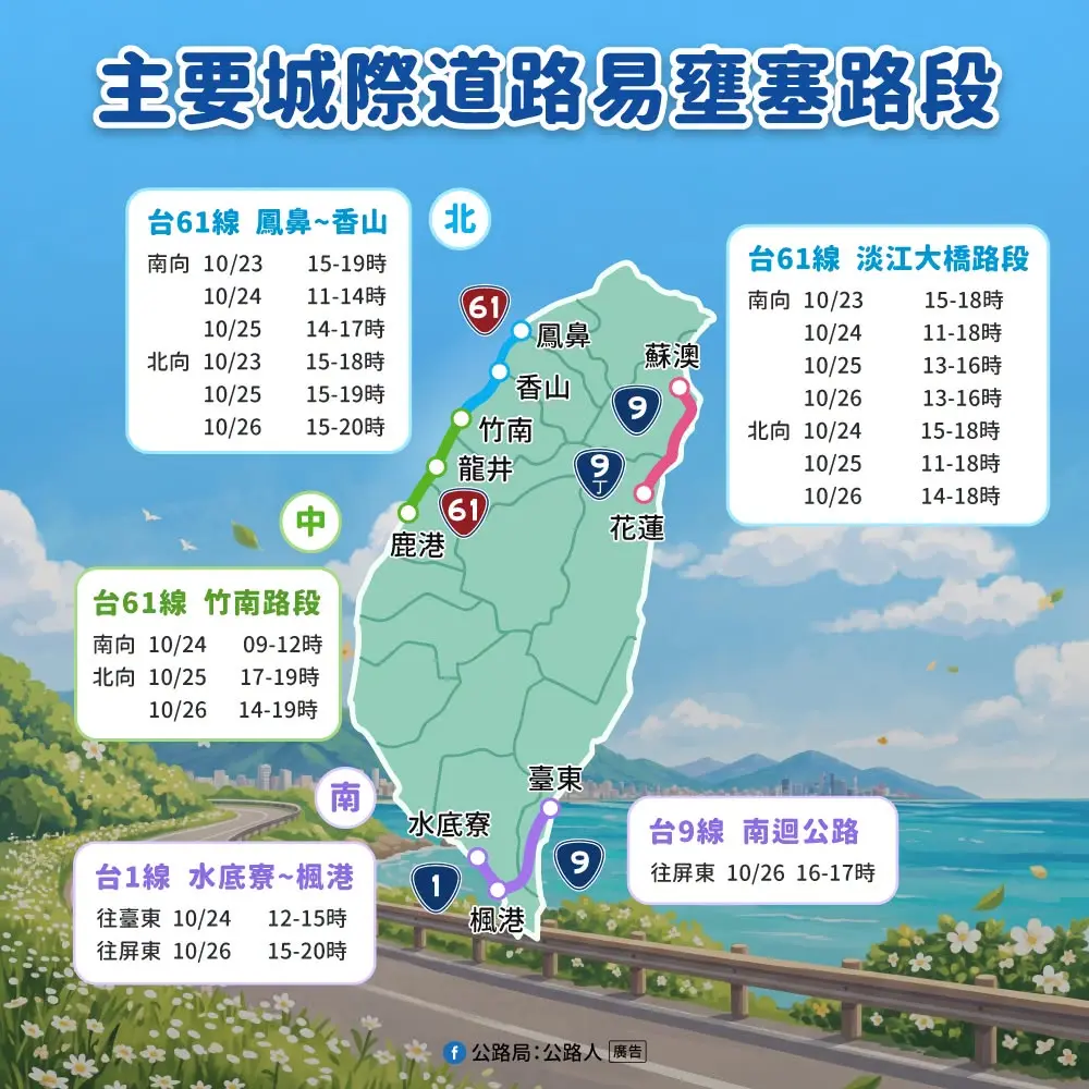 光復節3天連假將至，交通部公路局今（21）天表示，預估車潮於10月23日（五）下午陸續出現。交通部公路局提供