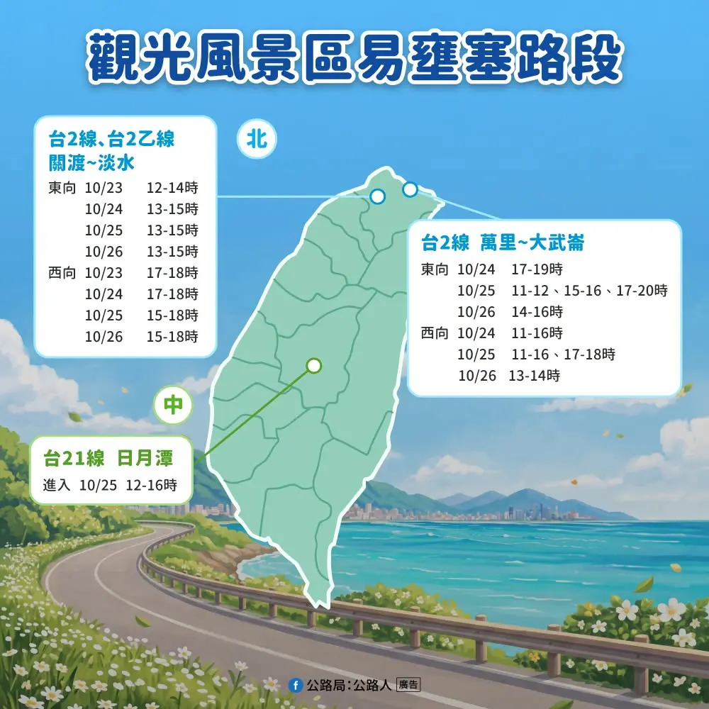 光復節3天連假將至，交通部公路局今（21）天表示，預估車潮於10月23日（五）下午陸續出現。交通部公路局提供