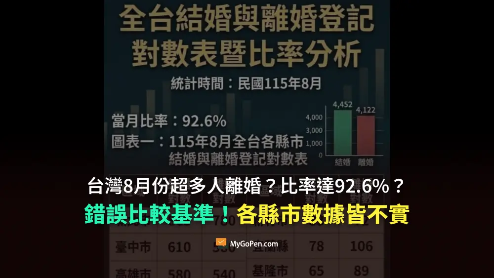 【錯誤】台灣8月份超多人離婚？比率達92.6%？網傳圖卡數據與邏輯皆錯誤